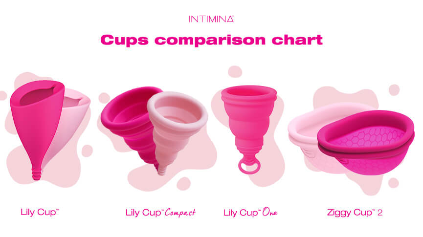 Menstrual Cup Guide: Choose The Perfect One!